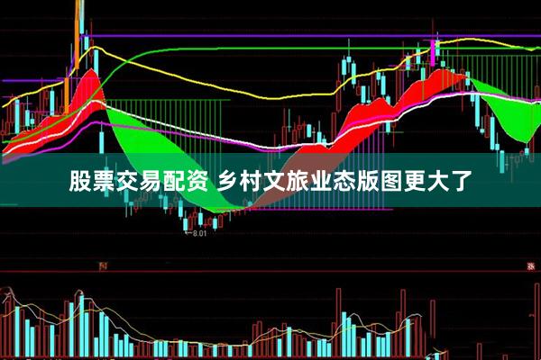 股票交易配资 乡村文旅业态版图更大了